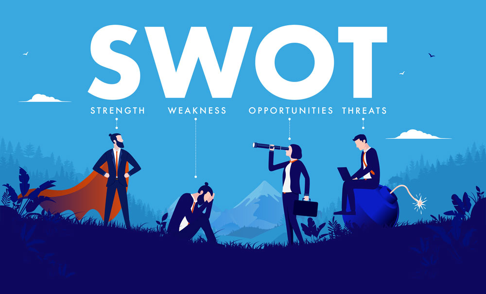 SWOT Analysis