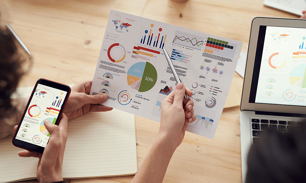 Key Performance Indicators